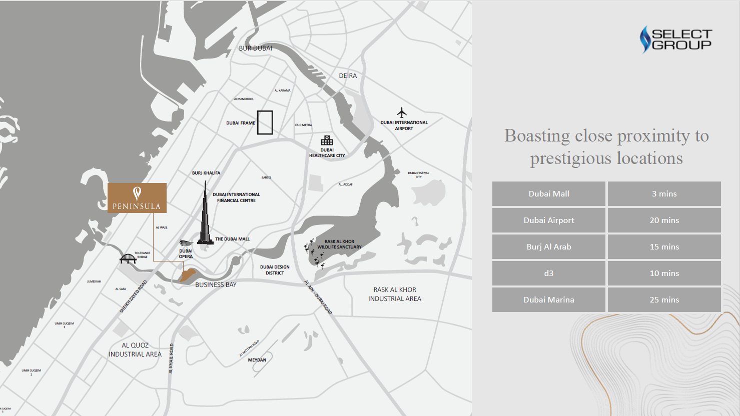 Jumeirah Living Business Bay Location Advantages